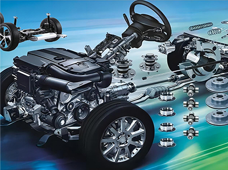 Automotive industry